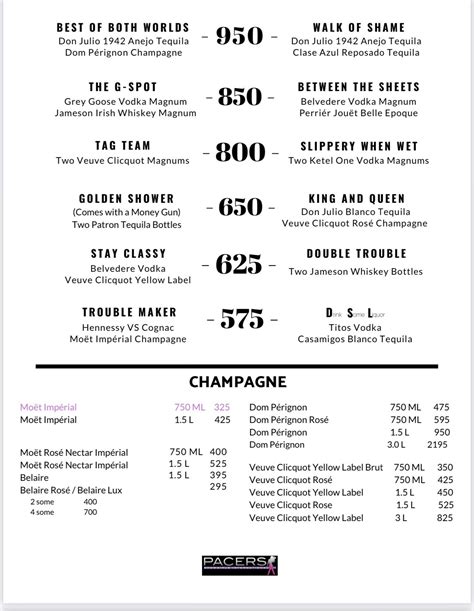 Table Reservations — Pacers San Diego