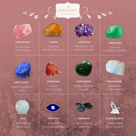 Buy 7 Chakra Crystal Feng Shui Healing Tree Online in India - Mypoojabox.in