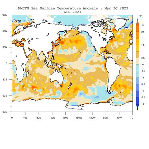 CFS Anomaly Forecast