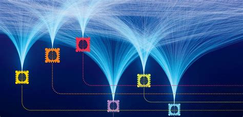 Ai科技 的图像结果