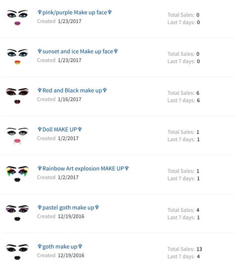 Image result for Roblox Face Codes Tutorial