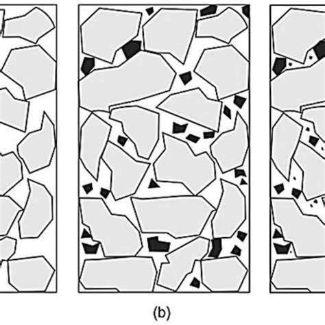 Density Particle Model 的图像结果