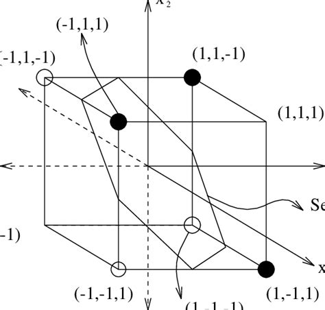 Image result for Domain Generalization Problem