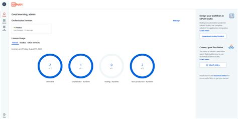 Image result for Cloud-Based API Management