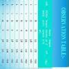 Energy band gap in semiconductor diode Experiment(Theory and ...