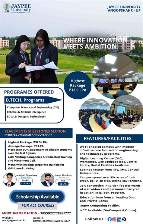 JAYPEE UNIVERSITY, ANOOPSHAHR