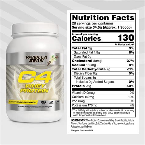 Buy Genuine Officially Imported Cellucor C4 Whey Protein Powder | 28 ...