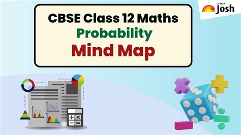 CBSE Probability Class 12 Mind Map for Chapter 13 of Maths, Download PDF