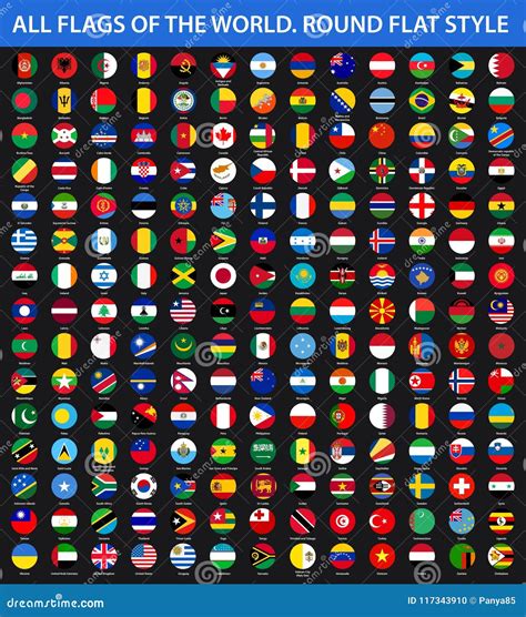 Every Flag Ever 的图像结果