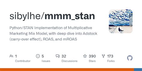 Image result for Model for Adstock Using Python Code Mmm