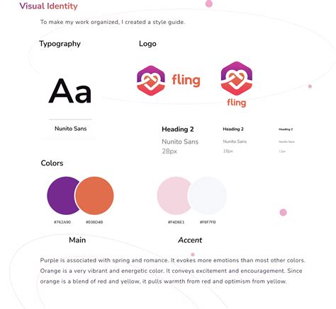 Fling (Dating App) UX Case Study on Behance