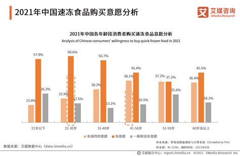 报告显示,2020年第四季度上海消费者购房意愿增强-保定搜狐焦点