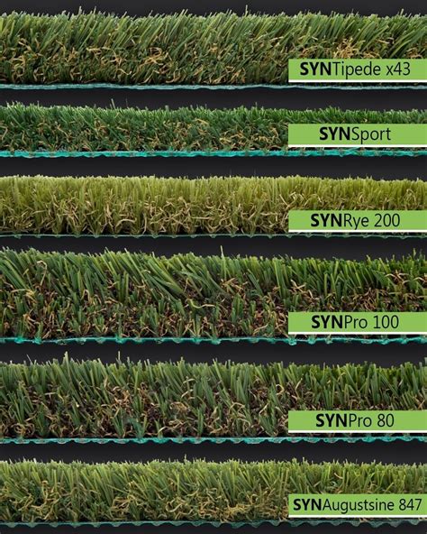 How to install the best artificial turf on concrete surfaces – Artofit