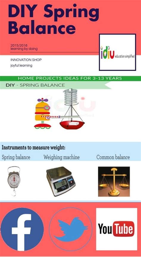 Image result for How to Make a Spring Balance Using a Rubber Band