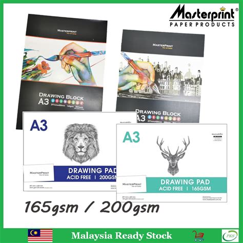 Drawing Block 的图像结果