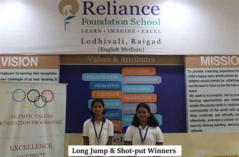 Student Achievements | Reliance Foundation School Lodhivali