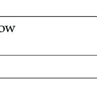 Image result for Epanet Example Model