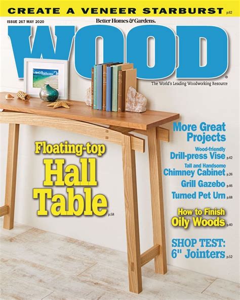 Image result for Wood Magazine Subscriptions