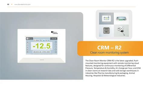 Image result for Clean Room Monitoring