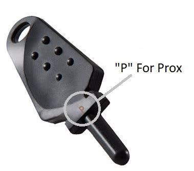 Image result for Insync Locks