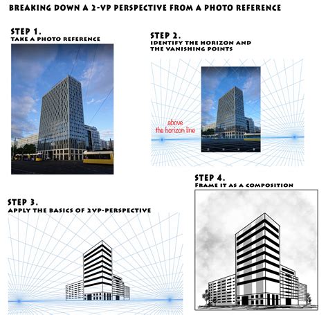 Image result for Two-Point Perspective Object Drawing