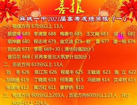 2019年高考各省高分段人数曝光！吉林省实力如何？ - 知乎