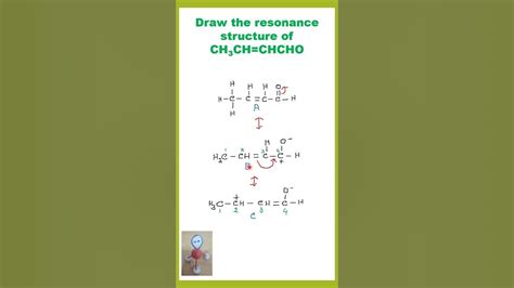Drawing of Resonance Structure: CH3CH=CHCHO | Organic Chemistry # ...