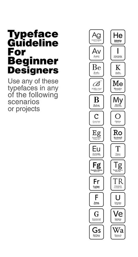 Typeface Tutorials 的图像结果