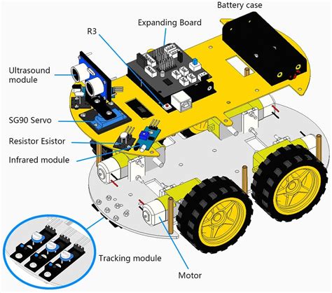 Buy LAFVIN 4WD Multi Robot Car Kit Upgraded V2.0 Robot STEM /Graphical ...