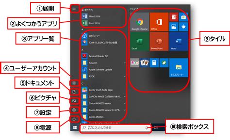 Windows 10 スタートメニューの設定方法とカスタマイズ-パソブル