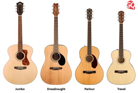 Guitar Sizes: electric, acoustic and classical guitars for children and adults