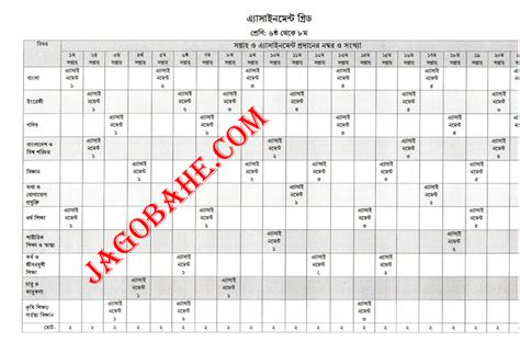 Image result for Class 6 Assignment Question