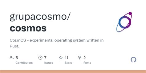 Cosmos Operating System 的图像结果