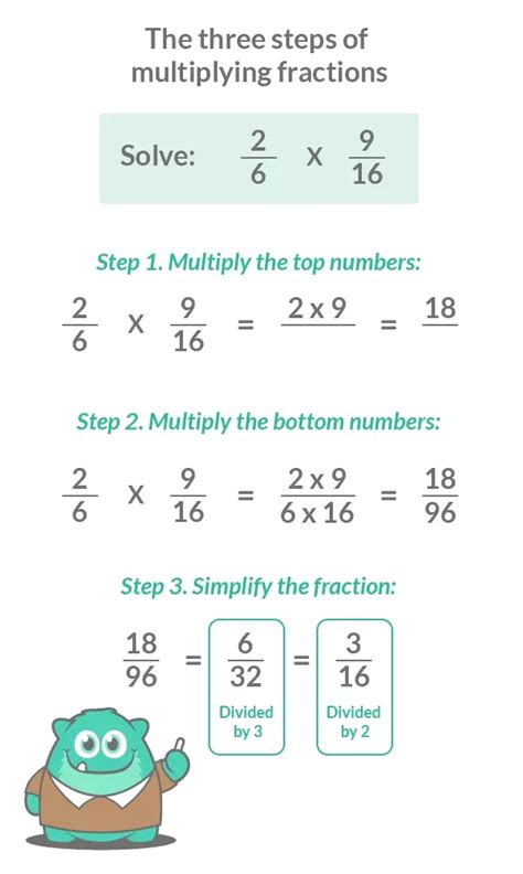 Image result for Multiplying Fractions Simple Steps