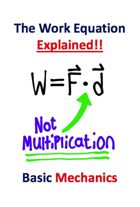 Image result for Work Time Formula Physics