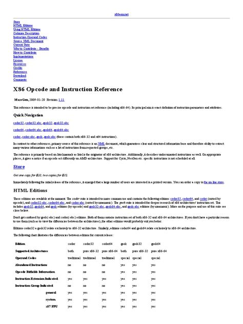 Image result for X64 Opcode