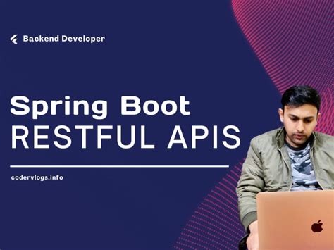 Image result for Java Spring Boot API Developer