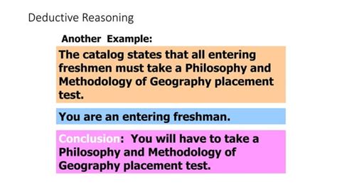 Image result for Inductive vs Deductive Reasoning Science MCQ