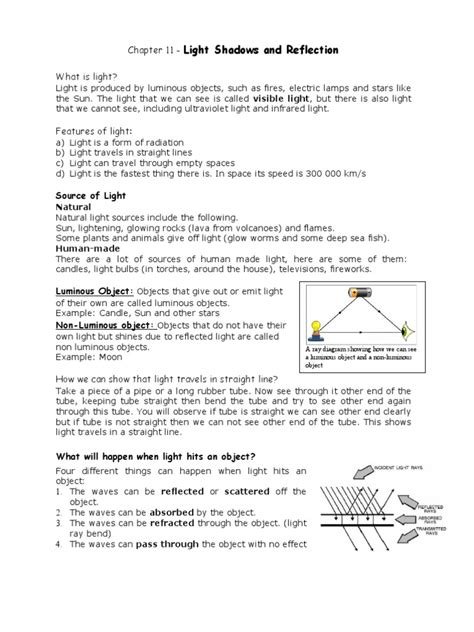Light Shadow and Reflection Experiments 的图像结果