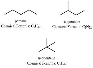 Draw the Lewis structures for all the isomers of C5H12. | Study.com