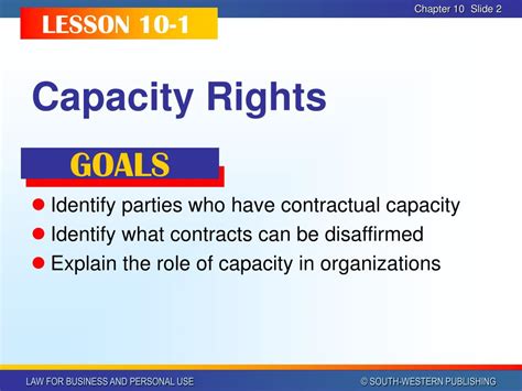 Image result for Examples Ofliscensed Capacity