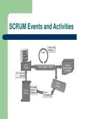 Image result for Scrum Course