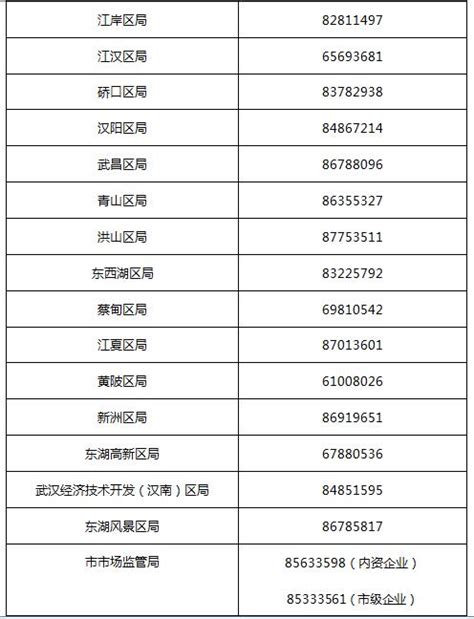 第七届世界军人运动会赛程出炉，会徽、吉祥物征集正式公布 - 国内LOGO - 全球征集网-全球设计网-中国第一征集-标识logo-吉祥物-广告 ...