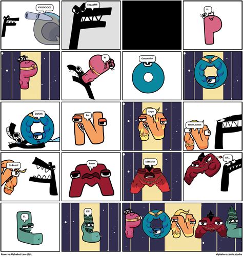 Reverse Alphabet Lore (Q-L - Comic Studio