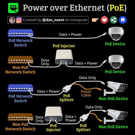 Image result for Code Pin Hacking