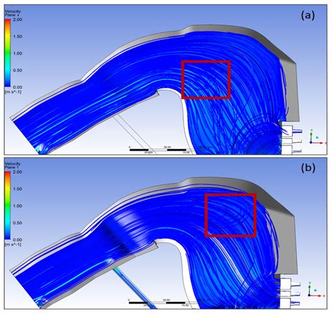 3D Numerical Model Validation Using Experimental Test Data for Patrind ...