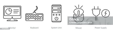 Image result for Picture of Keyboard of Computer System Unit