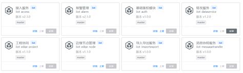 Struct Card 的图像结果