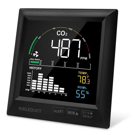 CO2 Detector, KIDLEDUCT Indoor Carbon Dioxide Detectors Alarm with ...
