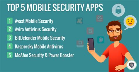 Mobile Security Software Reviews 的图像结果